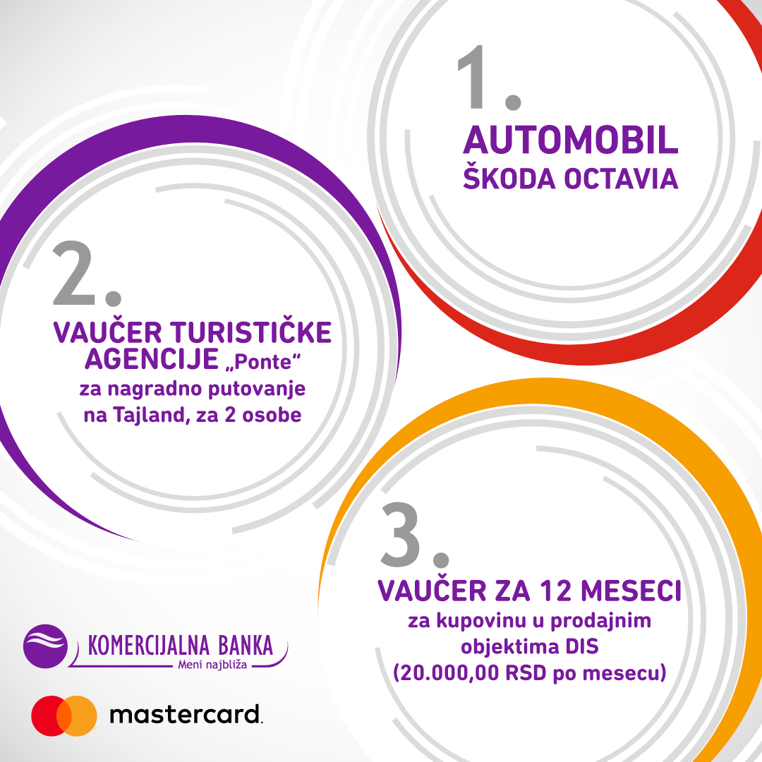 Комерцијална банка и Mastercard Вас награђују!